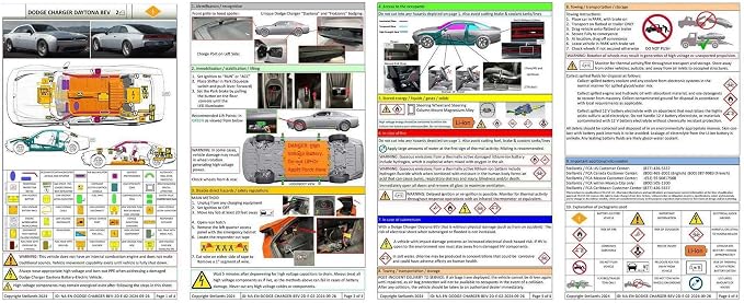 Generic Digital Rescue Card with QR Code, Windshield, Self-Adhesive, 10 x 6 x 0.2 cm, for Car B Pillar and Fuel Cap, Multilingual