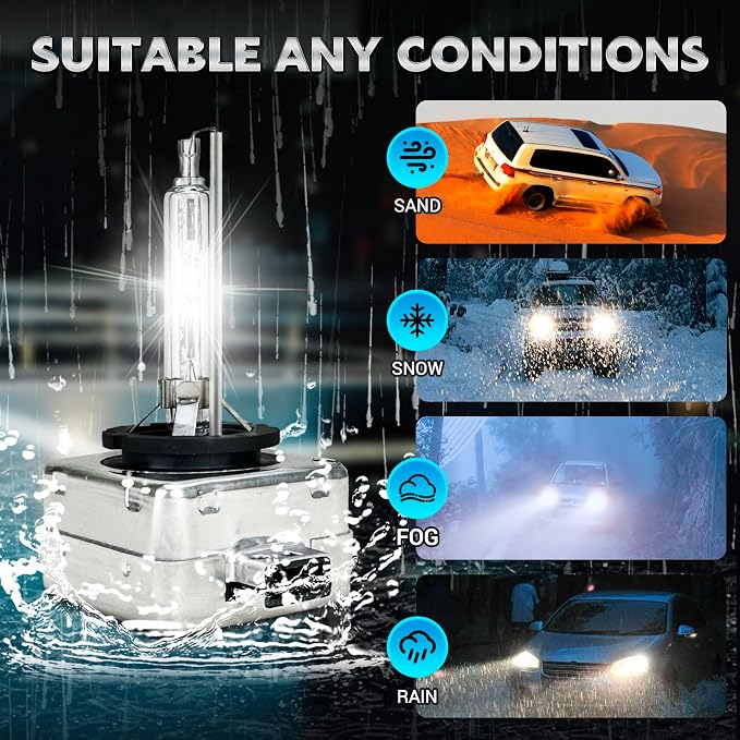 Innovited D1S HID Xenon Headlight Bulbs 6000K Cool White High Low Beam 66144 66140 85140 85415,etc Replacement Bulb - Pack of 2