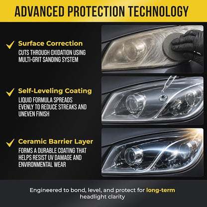 Nano Bond Ceramic Headlight Restoration Kit - No Power Tools Needed, Self-Leveling Headlight Clear Coat, 3 Easy Steps, Removes Oxidation from Foggy Plastic Lenses, 30ml Bottle