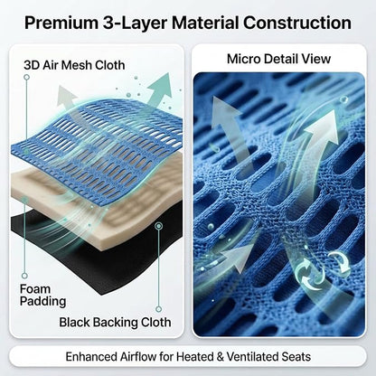 FH Group Universal Car Seat Covers Front Set for SUV Truck Sedan Vans | 3D Textured Breathable Fabric Seat Cover Set Protector with Airbag Compatible Interior Upgrade - Blue