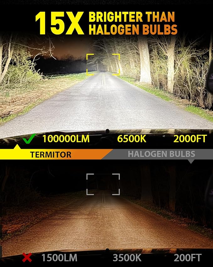 Termitor Latest H13/9008 LED Bulbs, 100,000LM Brightness High/Low Beam, 85000+ Hours Long Service Life, 6500K Cool White, Real 1:1 Halogen Size H13 Fog Light Bulbs, 3 Mins Plug N Play, Pack of 2