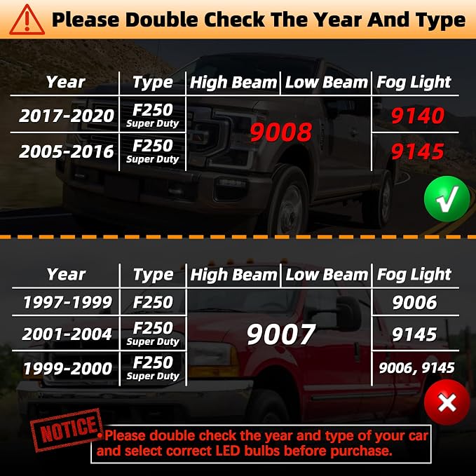 fit for (2005-2020) FORD F-250 / F-350 / F-450 / F-550 LED Bulbs combo, 9008/H13 High & Low Beam + 9145 LED Fog Light Bulbs, Pack of 4