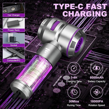 Handheld Car Vacuum Portable Cordless - 18000PA High Power with Brushless Motor, 4-in-1 Air Duster, Blower, Pump & Rechargeable Mini Vacuum for Car, Home, Office (Silver Grey+Purple)