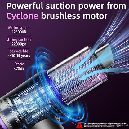 Aihoye Car Vacuum Portable Cordless, 22000PA High Power Mini Vacuum Cleaner with Brushless Motor, 4-in-1 Handheld Vacuum Cleaner & Air Duster for Car, Home, Office, Camping, Pet