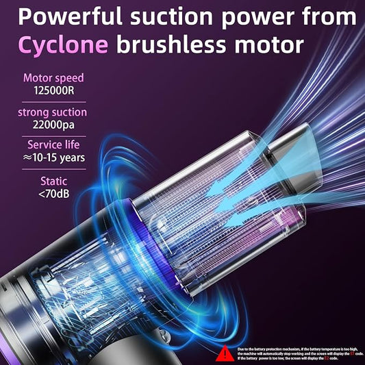 Aihoye Car Vacuum Portable Cordless, 22000PA High Power Mini Vacuum Cleaner with Brushless Motor, 4-in-1 Handheld Vacuum Cleaner & Air Duster for Car, Home, Office, Camping, Pet