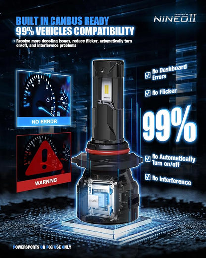 NINEO 9005 Bulbs, 9005 Fog Lights, [2025 Upgrade] 600% Brighter 6500K White, Fan-Cooled, No Flicker, Plug & Play, Driving or Fog Light, 2 Pack