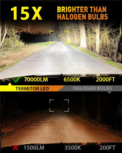 Termitor 2026 Upgraded H7 LED Bulbs, 70,000LM 1500% Brighter, 6500K Cool White, No Adapter Required, 70K+ Hours Lifespan, 1:1 Halogen Size, CanBUS Ready No Flickering, Plug and Play, Pack of 2