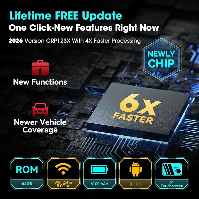 Launch OBD2 Scanner CRP123X V3.0 Elite, 2026 Lifetime Free WiFi Update Scan Tool, FCA SGW, CANFD&DoIP, SAS/Throttle/Brake/BMS/D-P-F/Oil/ABS Service Multi Systems Car Scanner, Battery Test, Auto VIN