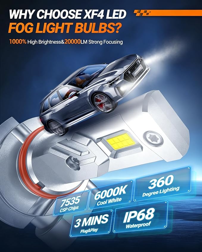 SEALIGHT H11 LED Fog Light Bulb, 20000LM 6500K Cool White, H16 H8 LED Fog Lights Brighter Road Visibility in Fog & Rain, Copper Cooling System, Plug-N-Play, Pack of 2