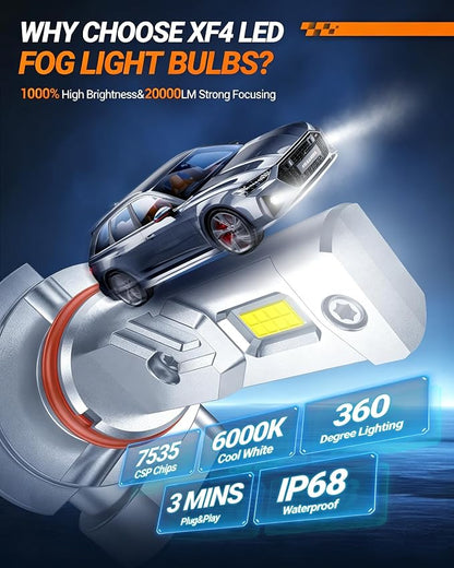 SEALIGHT H11 LED Fog Light Bulb, 20000LM 6500K Cool White, H16 H8 LED Fog Lights Brighter Road Visibility in Fog & Rain, Copper Cooling System, Plug-N-Play, Pack of 2