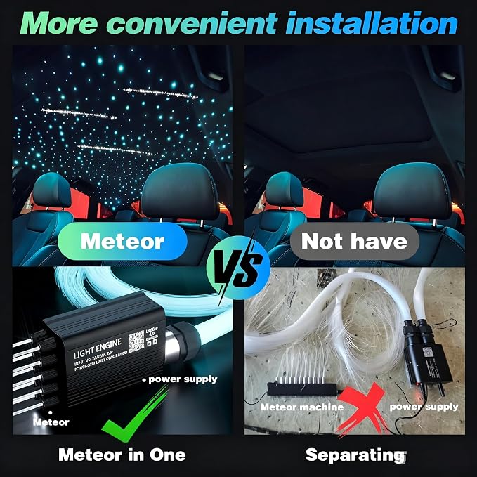 Meteor Twinkle Starlight Headliner Light with 750 pcs 6.5ft 0.03in,16W LED Fiber Optic Star Ceiling Kit APP/Remote Control Music Sync Shooting Star Effect for Car/Home Cinema/Childrens' Room