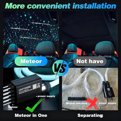 Meteor Twinkle Starlight Headliner Light with 750 pcs 6.5ft 0.03in,16W LED Fiber Optic Star Ceiling Kit APP/Remote Control Music Sync Shooting Star Effect for Car/Home Cinema/Childrens' Room