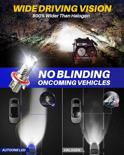 AUTOONE Upgraded H13/9008 Light Bulbs, 26,000LM White 800%, 1:1 Mini Size No Adapter Required H13 bulb, Plug & Play Quick Installation, 2PCS