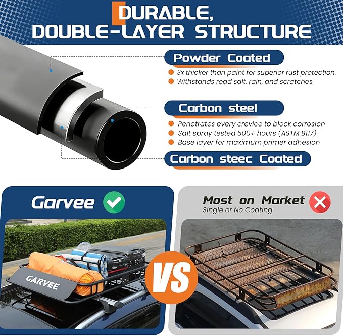 Garvee 64 in x 39 in Universal Roof Rack Basket, 200 LBS Capacity Luggage Rack, Heavy Duty Rooftop Cargo Carrier, Car Top Luggage Holder Basket Heavy Duty for SUVs, Trucks, Vehicles