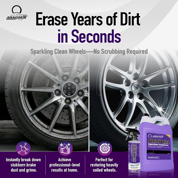 Nanoskin SPEEDY BRITE Pro Grade Wheel & Tire Acid Cleaner, 1 gallon - Chrome & Coated Wheel Safe, Cleaning with Organic Acid | Removes Brake Dust & Road Grime for Auto Detailing, Body Shop Safe