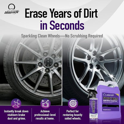 Nanoskin SPEEDY BRITE Pro Grade Wheel & Tire Acid Cleaner, 55 gallons - Chrome & Coated Wheel Safe, Cleaning with Organic Acid | Removes Brake Dust & Road Grime for Auto Detailing, Body Shop Safe