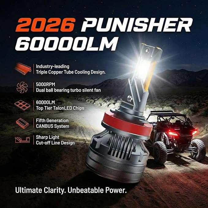 LUXSTER Punisher 9012 LED Bulbs, 60000LM Ultra Bright, Triple Copper Pipes Cooling Tech(Unique), Plug-N-Play Installation, HIR2 6000K Pure White Foglight, IP68 Waterproof, Pack of 2