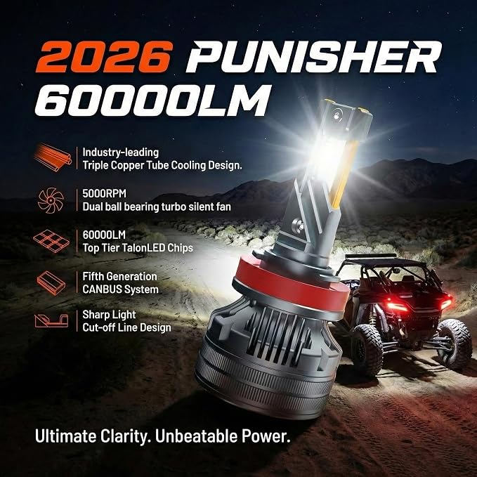 LUXSTER Punisher 9007 HB5 LED Bulbs, 60000LM Ultra Bright, Triple Copper Pipes Cooling Tech(Unique), Dual Beam, Plug-N-Play Installation, 6000K Pure White, IP68 Waterproof Foglight, Pack of 2