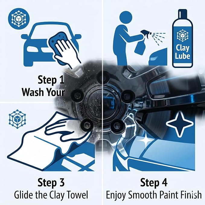 NADUSEP Clay Towel for Auto Detailing – Synthetic Clay Bar Towel 12” x 12” – Paint & Glass Decontamination Tool for Car Wash, Removes Contaminants for Cars, Trucks, SUVs