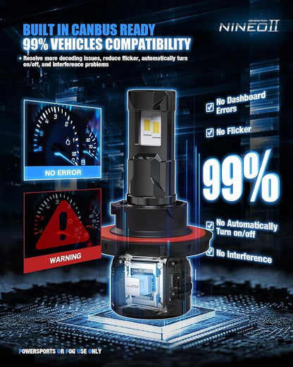 NINEO H13 Bulbs, H13/9008 Fog Lights, Upgrade 600% Brighter 6500K White, Fan-Cooled, No Flicker, Plug & Play, Driving or Fog Light, 2 Pack