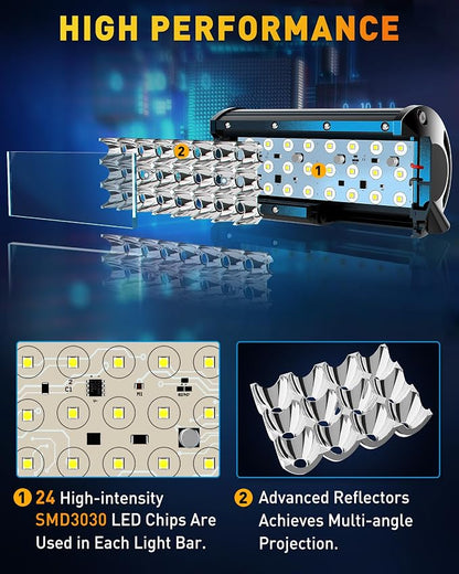 7 Inch LED Light Bar, LED Offroad Fog/Driving Lights, 50W 6000LM Tri-Row Work for Truck Boat Car UTV ATV, 2-Pack (White)