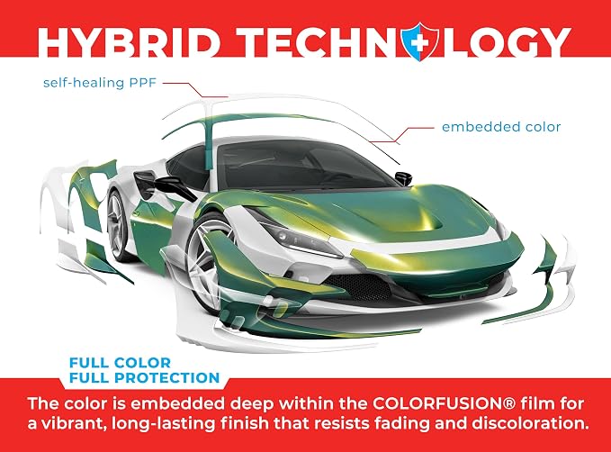ColorFusion PPF by VViViD, Gloss Flip Thunder Green Dry Apply PPF Vinyl Car Wrap Roll 60ft x 5ft