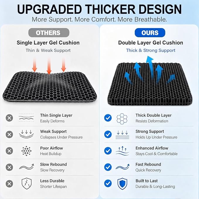 Gel Seat Cushion for Long Sitting – Double-Layer Honeycomb Cooling Chair Pad, Thick Supportive Gel Cushion with Breathable Non-Slip Cover for Office Chair, Car, Wheelchair & Long Sitting（Black）