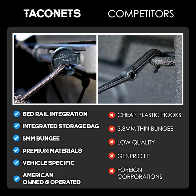TacoNets Envelope Cargo Net for Toyota Tacoma - Fits 2005-Current - Patented Bed Rail Integration - Upgraded 5mm Bungee - Integrated Storage Bag - Heavy Duty Carabiners - Designed in USA