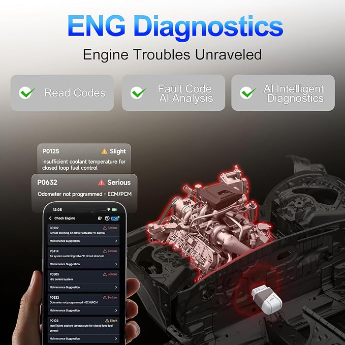 OBD2 Scanner Bluetooth, Engine AT ABS SRS Diagnostic Tool for iOS Android, Private Protocol Automotive Diagnostic Tool, Car Code Analysis Repair Advice with Free App