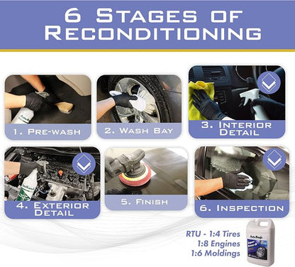 Auto Magic Professional Tire Dressing | Water-Based Silicone Spray | Detailing Products for Tires, Vinyl, Trim & Engine Compartments | Car Care