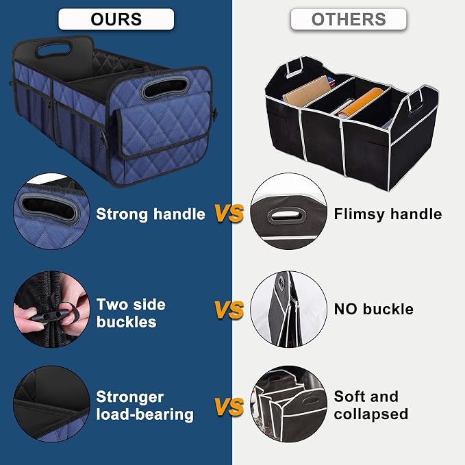 Deosk Car Trunk Organizer for SUV, Car Organizers and Storage with Reinforced Handles, Car Accessories for Women/Men 50L Waterproof Polyester Trunk Organizer(Medium, Dark Blue)