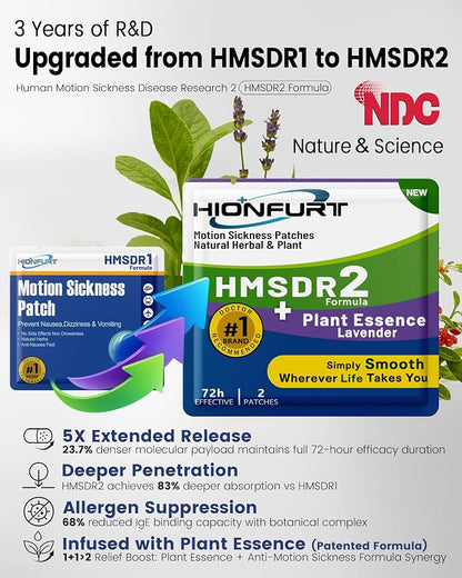 Hionfurt HMSDR2 64ct Motion Sickness Patches with Plant Essence – Lavender – Sea Sickness Patches for Cruise, Car, Airplane – Non-Drowsy, 72H Lasting