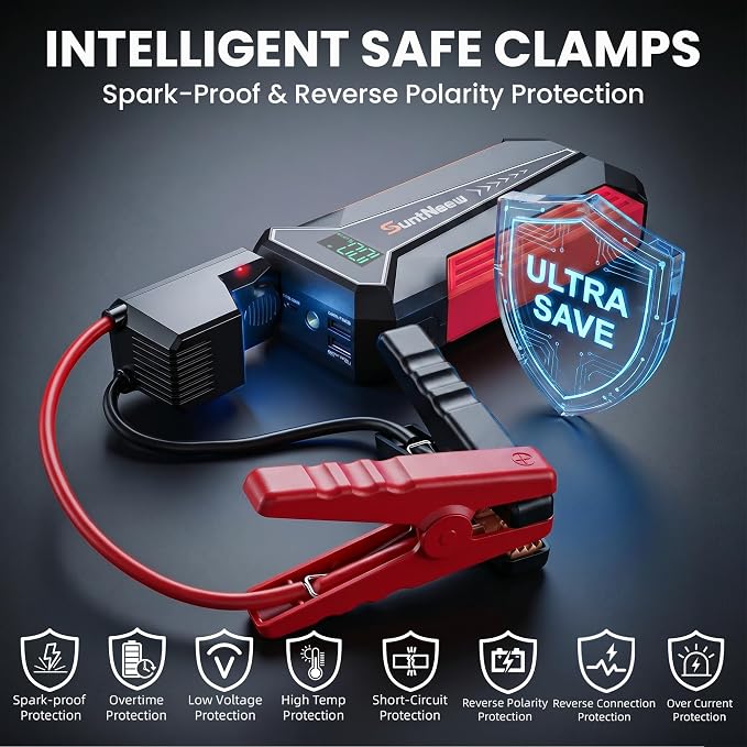 Jump Starter Power Bank 8000mAh (Up to 6.5L Petrol/5.0L Diesel),12V Battery Booster for Cars, Trucks, SUVs & Motorcycles,Compact Design with LED Light & PD 18W USB -Red