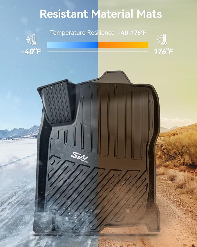 3W Floor Mats Fit Toyota RAV4 2013-2018 (Nor for Hybrid or Prime), TPE All Weather Custom Fit Floor Liner for Toyota RAV 4 LE/XLE/SE/Limited/Platium Car Liners, Black