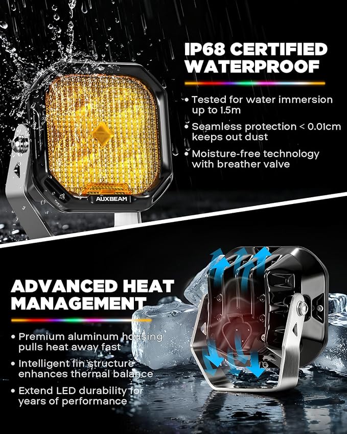 Auxbeam Color Play Series RGB 3-Inch LED Off-Road Lights Cube Pods | RGBW 7-color backlight with gradient cycle, Color changing ambient offroad lighting, 116W 12960LM flood beam ditch lights