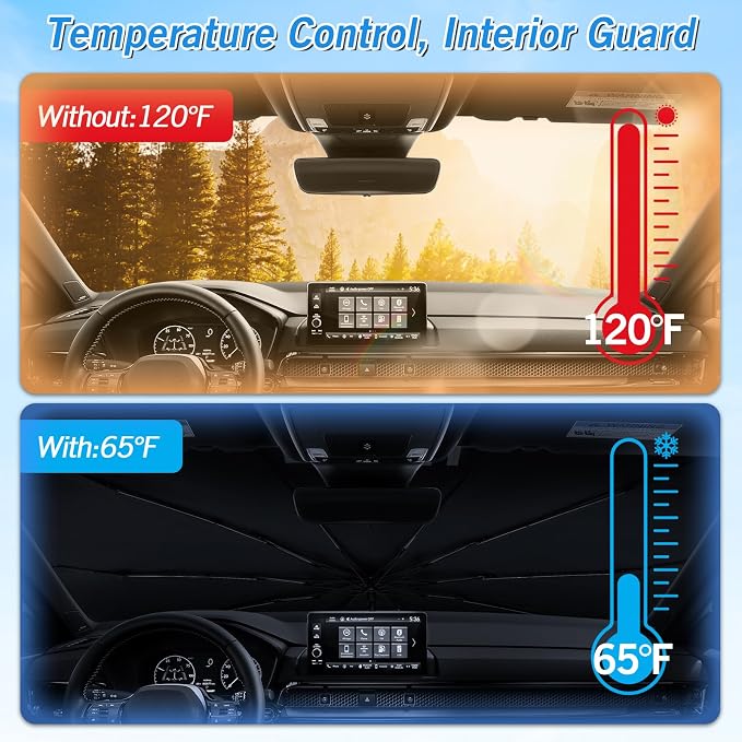 KUST Windshield Sun Shade Umbrella for Honda CR-V 2023 2024 2025 2026 Rear Window Shades 100% UV Protection and Blackout Privacy 5PCS Car Window Covers Accessories