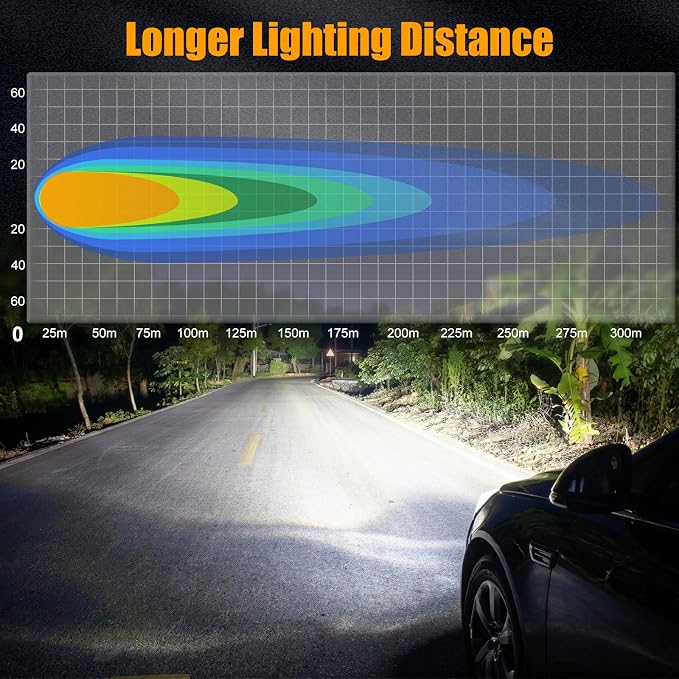 4 Inch LED Driving Pods, 120W Amber Spot Flood Combo Triple Row Off Road Light Bar with Wiring Harness, 6 Modes Dual Color Amber White Auxiliary Flashing Fog Light for Trucks SUV ATV UTV Jeep Boat