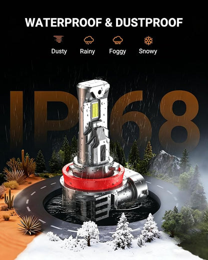 SEALIGHT H11/H9/H16 Bulbs, 40000LM 6500K Cool White H8 Fog Bulbs, 1:1 Mini Size, Powersports Accessory Lights with Fan, 3 Mins Plug-N-Play, Pack of 2
