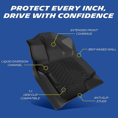 Michelin Vehicle Mats, All-Weather TPE Custom Fit Liner for 2015-2026 Ford F150/2022-2025 Lightning SuperCrew (2nd Row w/o Fold Flat Storage) Carpet Floor, Premier