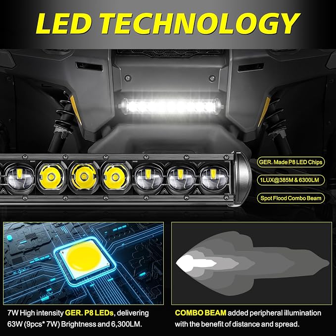 12 Inch Single Row Light Bar Kit 63W OSRAM LED | Slim LED Light Bar w/ Wiring Harness Black Cover Combo Off Road Driving Bumper Lights for UTV ATV SUV Trucks Pickup Can-am
