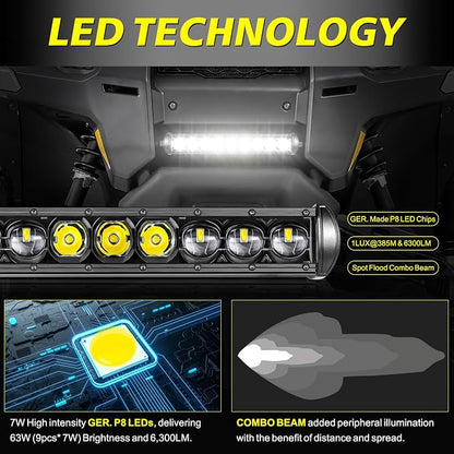 12 Inch Single Row Light Bar Kit 63W OSRAM LED | Slim LED Light Bar w/ Wiring Harness Black Cover Combo Off Road Driving Bumper Lights for UTV ATV SUV Trucks Pickup Can-am