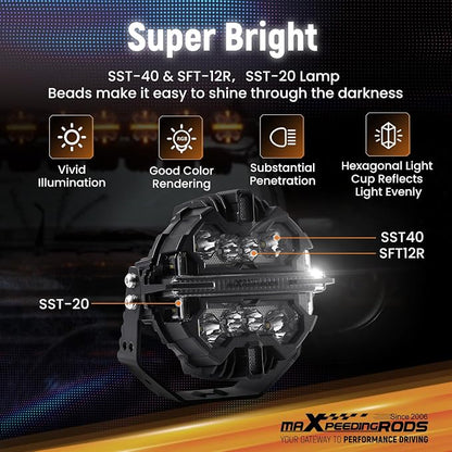 maXpeedingrods 2 Pack 7" 332W LED Off Road Lights, Round Fog Light with 7 RGB Colors, Side Shooter Lights 270°Wide Range, LED Light Bar for SUV, Pickup, ATV, UTV, Truck, Motorcycle