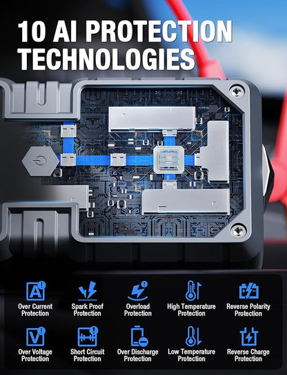 6250A Jump Starter Battery Jump Starter Battery Pack (for All Gas or 9.0+L Diesel), 2 USB Port, 12V Potable Car Jump Start with 3.2″ HD Display 48-Months Stand-by Time