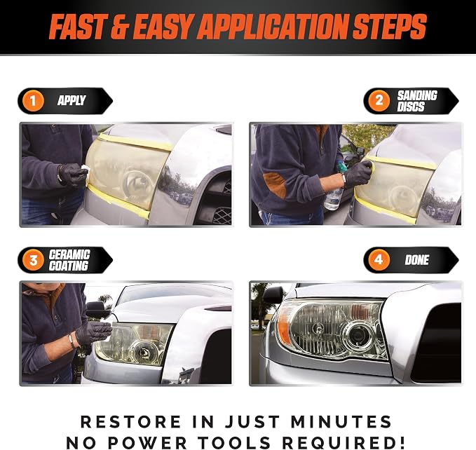 BEAM BRIGHT Ceramic Headlight Restoration Kit – Car Headlights Cleaner & Restorer for Cloudy, Yellowed Headlights - with UV Protection for Durable Clarity & Shine - No Power Tools Needed