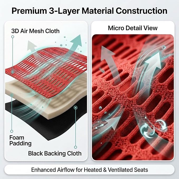 FH Group Universal Car Seat Covers Front Set for SUV Truck Sedan Vans | 3D Textured Breathable Fabric Seat Cover Set Protector with Airbag Compatible Interior Upgrade - Red