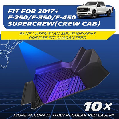 Michelin Vehicle Mats, All-Weather TPE Custom Fit Liner for 2017-2026 Ford F250/F350/F450/F550 Crew Cab Bucket Seat W/Under Seat Storage Carpet Floor, Elite