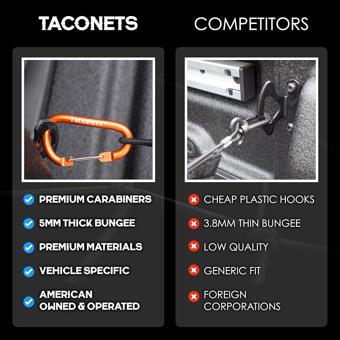 TacoNets Envelope Cargo Net for Ford Maverick - Fits 2022-Current - Upgraded 5mm Bungee - Integrated Storage Bag - Heavy Duty Carabiners - Designed in USA