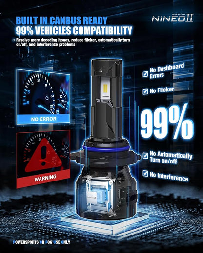 NINEO 9012 Bulbs, 9012 Fog Lights, [2025 Upgrade] 600% Brighter 6500K White, Fan-Cooled, No Flicker, Plug & Play, Driving or Fog Light, 2 Pack