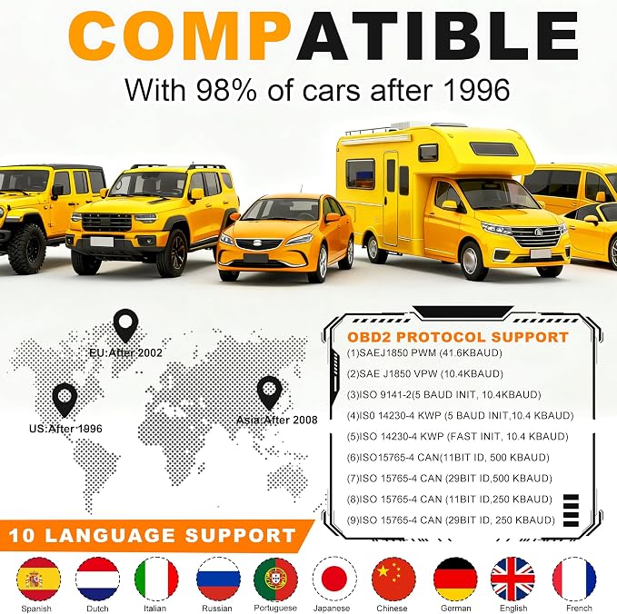 V519 OBD2 Scanner Diagnostic Tool with Reset, Quickly Diagnose Car’s Issue, Vehicle Check Engine Code Reader, I/M Readiness, Car OBDII Scan Tool for 1996 OBD2 Protocol Vehicle