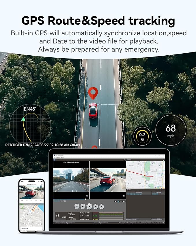 REDTIGER F7N Pro 4K Dash Cam Front and Rear, STARVIS 2 Sensor, 4K/2.5K+1080P Dual Dash Camera for Cars, Built-in 5.8Hz WiFi 6, GPS Tracking, 3.18 Inch Screen, Parking Monitor(SD Card Not Included)